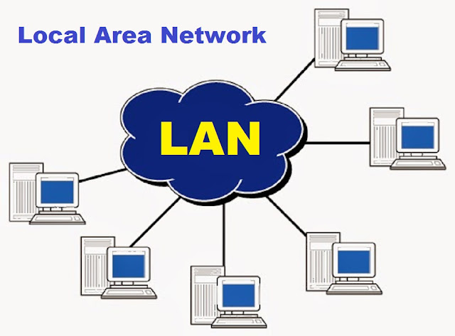ความรู้พื้นฐานของ LAN